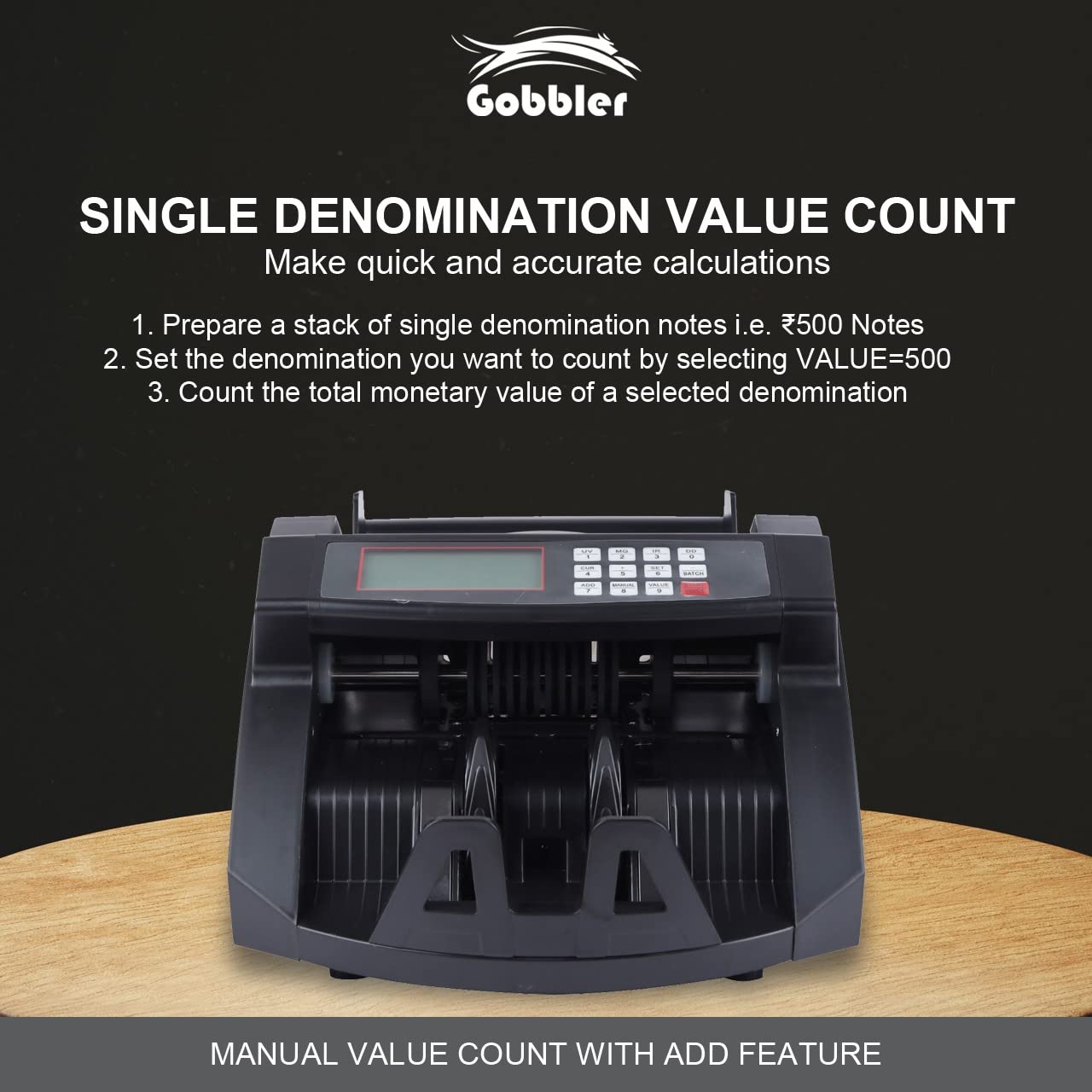 Why the GOBBLER Note Counter Might Be Your New Desk Buddy